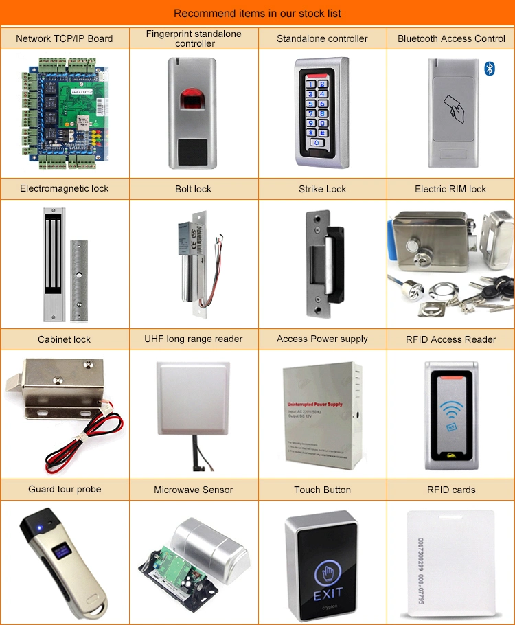 Waterproof IP66 UHF Passive RFID Reader and Writers