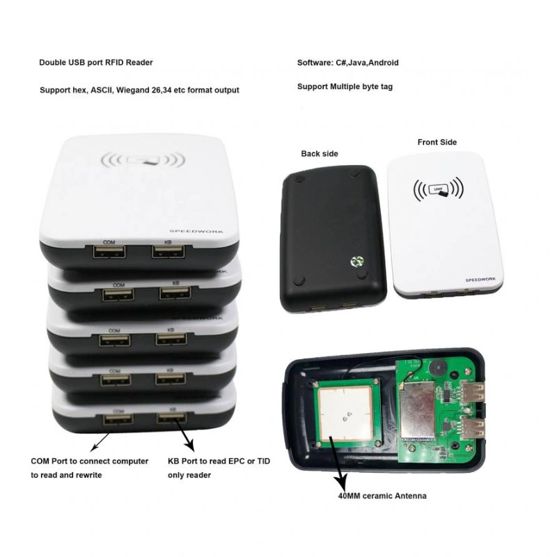 Free Sdk Portable Mini USB Small Size Desktop UHF RFID Reader Writer